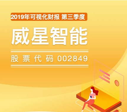 图解 | 欧博abg官网智能2019年三季度报告