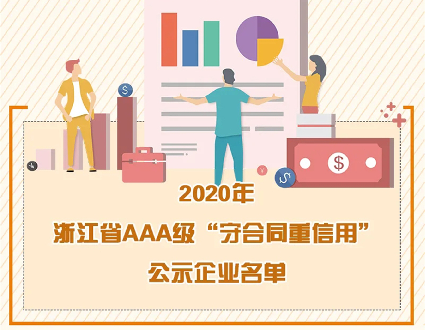 欧博abg官网智能获2020年浙江省AAA级“守合同重信用”企业称号